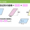 品川区トータル学習システムのコンテンツ（イメージ）