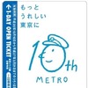 キャンペーンの第1弾が定期券利用者対象だが、第2弾の10周年記念一日乗車券は誰でも購入できる。