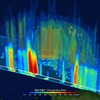 GPM主衛星が観測する3D降水データの提供を開始（出展：JAXA）