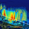 GPM主衛星が観測する3D降水データの提供を開始（出展：JAXA）