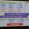 ヤマハ発動機 PAS 新製品発表会