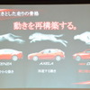 マツダ 新型デミオ