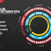 PS4向けレーシングゲーム『DriveClub』海外のDLC配信計画が公開、毎月無料で1車種追加