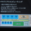 【CEDEC 2014】2020年までの技術予想～半導体の技術革新がゲーム体験におよぼす影響とは？　