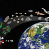 宇宙の生命素材物質の形成過程を解明（出典：国立天文台）
