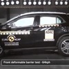 メルセデスベンツ GLA のユーロNCAP衝突テスト