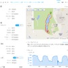ランニングの記録はこのように表示される。この時は「ラン/ウォーク」のトレーニングE推したのでグラフがジグザグになっている。