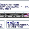 フリーゲージトレインは鉄道・運輸機構が開発した試験車によって走行試験が行われているが、JR西日本は北陸地域で使用する場合の課題に対応した「北陸ルート仕様」の開発を進めている。2016年度中には走行試験を開始する予定。