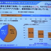 個人端末で利用されるWebサービスとアプリ