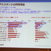 カーナビ音声認識機能はキャズムを超えたか…ニュアンス調査で読み解く利用実態