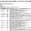 給費生・特待生・奨学生入試を実施している大学（私立大－関東・甲信越地区、一部）