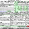 日比谷高校（平成25年度）