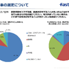 自家用車購入時の決定者