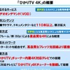 「ひかりTV 4K」の主な概要。他社に先駆けて4K映像の商用VODサービスを10月27日よりスタートする