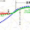 千葉ニュータウンの鉄道路線図。現在の北総線・成田スカイアクセスに並行して北千葉線や成田新幹線の建設用地が空き地のまま残っている。今回のメガソーラー事業の募集範囲は成田新幹線用地の部分となる。