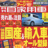 第43回国産乗用車の人気投票
