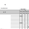 富士通、急ブレーキ多発地点情報提供サービスを開始
