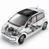 VW e-up！