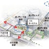 虎ノ門地区のイメージ（東京都長期ビジョン中間報告より）。日比谷線新駅やバスターミナル、地下歩行者ネットワークなどを整備して交通結節機能の強化を図る。