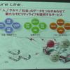 Future Linkの構想