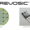 デンソー・REVOSIC