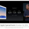 iPad Air 2モデル価格
