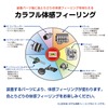 SEVメカBOX