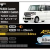 ホンダ N-BOX（8.0点）