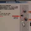 ホンダセンシング 技術説明会