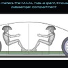 EDデザイン自動運転車の開発を行う