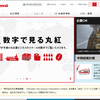 関連画像