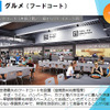 成田空港「第3旅客ターミナル」本館2階フードコート館内イメージ