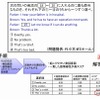 問題・解答の例（会話文完成問題）
