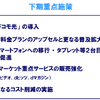 下期重点施策