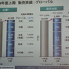日産自動車 決算会見