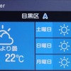 天気予報を表示してみた