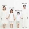 「顔画像属性推定ライブラリ」利用イメージ