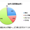 60代