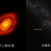 アルマ望遠鏡が観測したおうし座HL星の周囲の塵の円盤（左）と、太陽系の大きさ（右）を比較した図