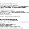 シンポジウムのプログラム