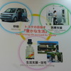 第5回国際ユニヴァーサルデザイン会議2014　トヨタの展示
