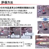 右折の判断について定義付けを行うことで、具体的な評価に入った