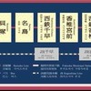 参加者には貝塚線の路線図などがプレゼントされる。