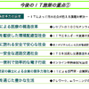【神尾寿のアンプラグド】IT新改革戦略とケータイGPS普及のシンクロナイズ