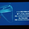 トヨタの燃料電池車 MIRAI（ミライ）発表会