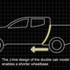 三菱トライトン新型の魅力を紹介する公式映像（スクリーンショット）