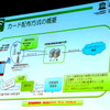 サービス部門大賞の「KOBE Free Wi-Fi」