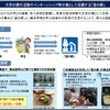 大学の課外活動やインターシップの場として「道の駅」を活用