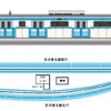 大井町駅に導入するホームドアのイメージ。東京都や品川区を協力により導入のための設計を進める。