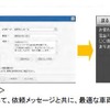 「ビークルアシスト」システム